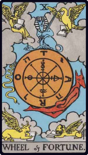 Wheel of Fortune Tarot Meaning