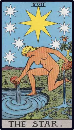 The Star Tarot Meaning