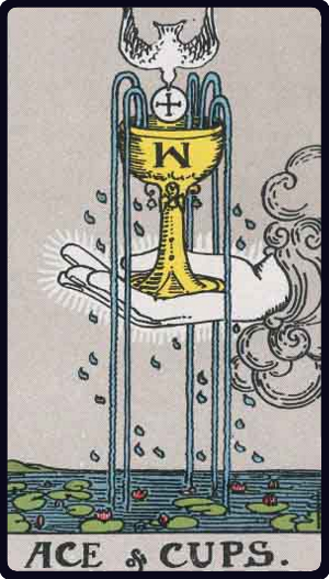 Ace of Cups Tarot Meaning