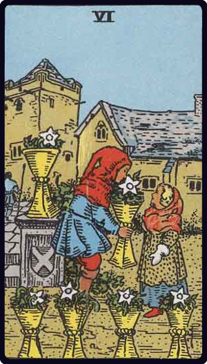 Six of Cups Tarot Meaning