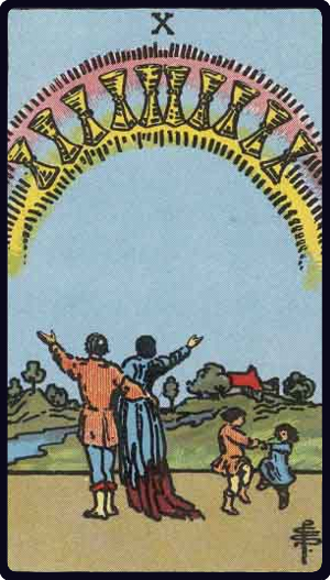 Ten of Cups Tarot Meaning